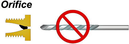 Orifice Drill Bit Size Chart